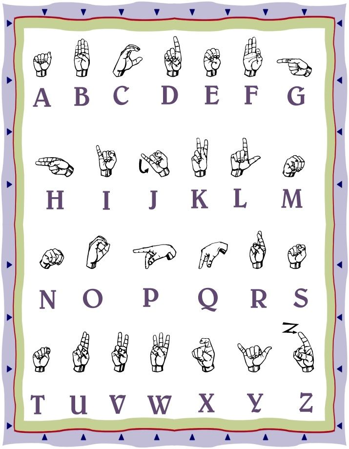 Sign language ASL alphabet